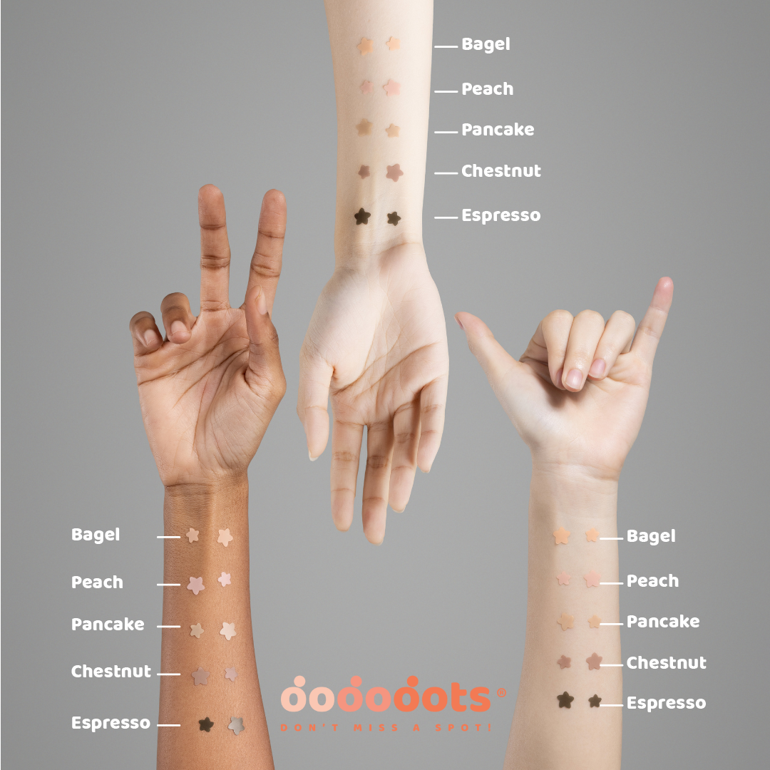 DODOSKIN